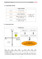 [마케팅] 웅진룰루-17