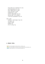 [원격교육] 기업체 산업교육의 실제-포스코-10