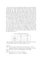 [국제경제학] 2001년 수산물 무역수지 적자전환에 관한 보고서-9