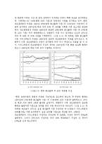 [국제경제학] 2001년 수산물 무역수지 적자전환에 관한 보고서-12