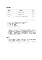 [조사론] 대학생의 음주문제와 관련요인-6