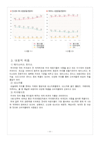 [마케팅] 네슬레(Nestle) 마케팅보고서-11