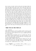 [소비자행동] 제노바이오텍을 통해 바라본 동물의약품 산업현황과 중소제약업체의 현재와 미래-2