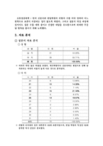[해외시장조사론] 텍스트 레코더의 시장 진입을 위한 조사결과보고서-6