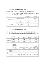 [해외시장조사론] 텍스트 레코더의 시장 진입을 위한 조사결과보고서-11