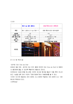 [경영전략] 멀티플렉스VS프리미엄 영화관(새로운 럭셔리영화관)-11