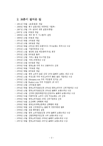 [프렌차이즈경영론] 교촌치킨-4