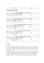 [디지탈미디어개론] 파워 블로거와 그 영향력에 대한 분석-7