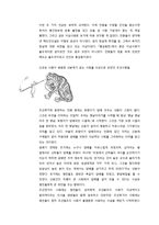 [리더십] 대동사회와 인류의 목표-4