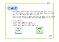 [마케팅전략] 여성용품 화이트 마케팅사례-7