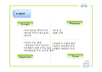 [마케팅전략] 여성용품 화이트 마케팅사례-8