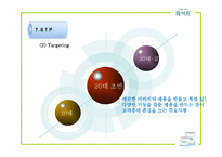 [마케팅전략] 여성용품 화이트 마케팅사례-11