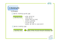 [마케팅전략] 여성용품 화이트 마케팅사례-13