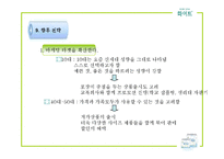 [마케팅전략] 여성용품 화이트 마케팅사례-17
