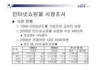 [인터넷비즈니스] cjmall의 성공전략-6