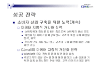 [인터넷비즈니스] cjmall의 성공전략-18
