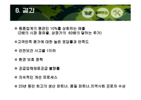 [품질관리] 솔렉트론-18