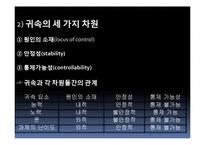[조직행동] 지각-타인과 조직을 인식하기-13