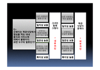 [조직행동] 지각-타인과 조직을 인식하기-15