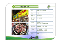 [원가측정분석] 개인서비스업 원가측정-행복한 갈비-3
