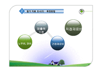 [원가측정분석] 개인서비스업 원가측정-행복한 갈비-6
