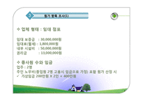 [원가측정분석] 개인서비스업 원가측정-행복한 갈비-7