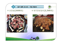 [원가측정분석] 개인서비스업 원가측정-행복한 갈비-9