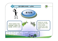 [원가측정분석] 개인서비스업 원가측정-행복한 갈비-12