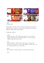 [국제사회] 필리핀-13
