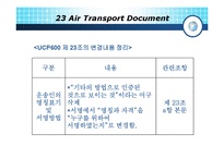 [국제무역] ucp600-16