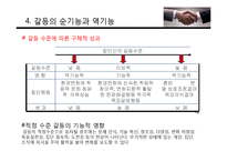 [조직행동론] 사례를 통해 본 갈등관리-10