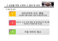 [조직행동론] 사례를 통해 본 갈등관리-20
