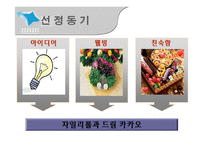 [소비장행동론] 자일리톨과 드림카카오를 통한 롯데제과의 성공사례-2