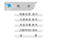 [소비장행동론] 자일리톨과 드림카카오를 통한 롯데제과의 성공사례-3