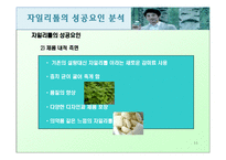 [소비장행동론] 자일리톨과 드림카카오를 통한 롯데제과의 성공사례-11