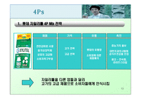 [소비장행동론] 자일리톨과 드림카카오를 통한 롯데제과의 성공사례-13