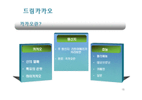 [소비장행동론] 자일리톨과 드림카카오를 통한 롯데제과의 성공사례-15