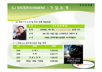 [경영전략] 타업체와의 비교를 통해 바라본 CJ엔터테인먼트의 경영전략-4