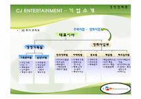 [경영전략] 타업체와의 비교를 통해 바라본 CJ엔터테인먼트의 경영전략-6