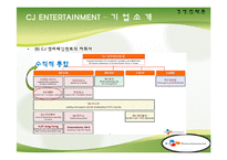 [경영전략] 타업체와의 비교를 통해 바라본 CJ엔터테인먼트의 경영전략-7