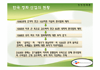 [경영전략] 타업체와의 비교를 통해 바라본 CJ엔터테인먼트의 경영전략-10