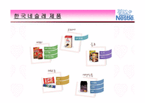 [마케팅] 네슬레(Nestle) 마케팅보고서-11