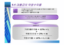[금융기관경영론] 대출이자율 결정과 대출 신경향-5