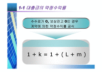 [금융기관경영론] 대출이자율 결정과 대출 신경향-7