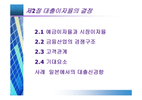 [금융기관경영론] 대출이자율 결정과 대출 신경향-10