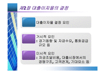[금융기관경영론] 대출이자율 결정과 대출 신경향-11