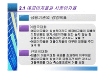 [금융기관경영론] 대출이자율 결정과 대출 신경향-12