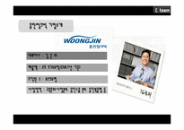 [인적자원개발] 웅진씽크빅 핵심인재 교육프로그램-4