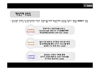 [인적자원개발] 웅진씽크빅 핵심인재 교육프로그램-10