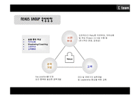 [인적자원개발] 웅진씽크빅 핵심인재 교육프로그램-15